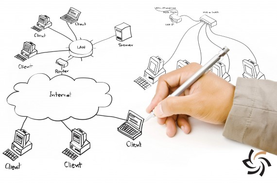 مفهوم شبکه های کامپیوتری (قسمت اول) | مطالب آموزشی شبکه | شبکه کامپیوتری | شرکت شبکه