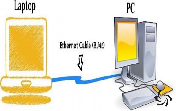 آموزش شبکه کردن دو کامپیوتر با کابل LAN | مطالب آموزشی | شبکه شرکت آراپل