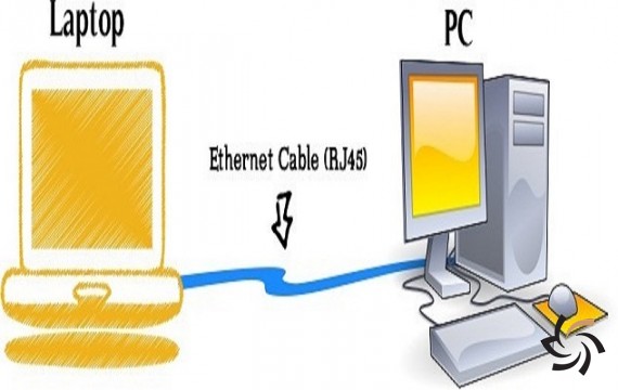 آموزش شبکه کردن دو کامپیوتر با کابل LAN | مطالب آموزشی شبکه | شبکه کامپیوتری | شرکت شبکه