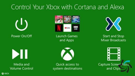 مایکروسافت پشتیبانی از الکسا را به ایکس باکس وان می‌آورد  | اخبار | شبکه | شبکه کامپیوتری | شرکت شبکه