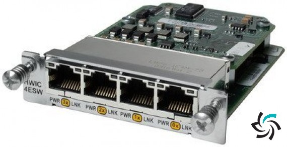 Switch Cisco Network Modules 